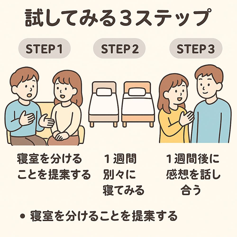 寝室別を試してみる3ステップ|話し合い→1週間試す→感想を共有