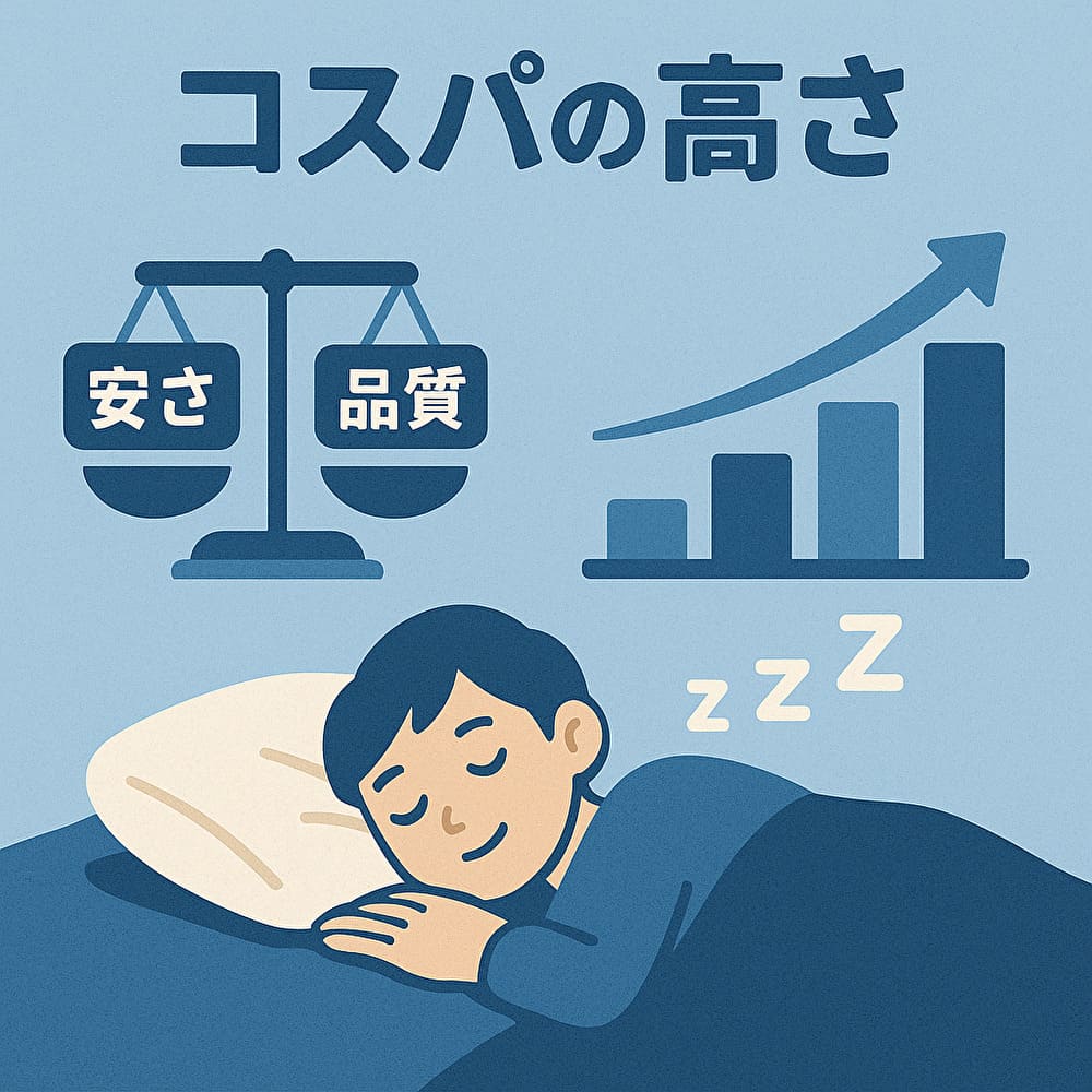 安さと品質のバランスを表す天秤と、快適な睡眠を象徴するイメージ